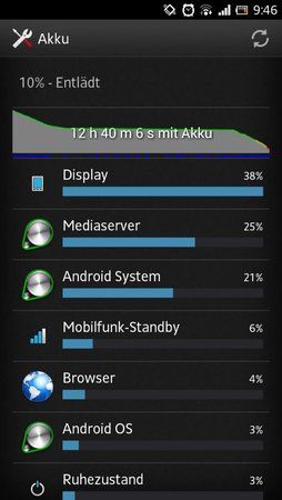 uploadfromtaptalk1369036075780.jpg