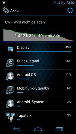 uploadfromtaptalk1369084094295.jpg