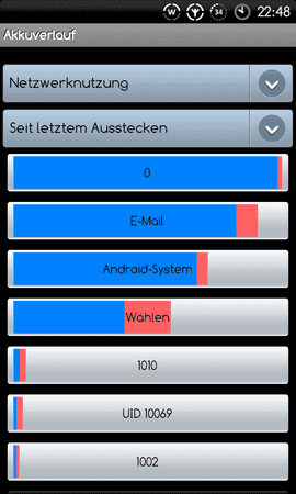 SC20101207-224804.png