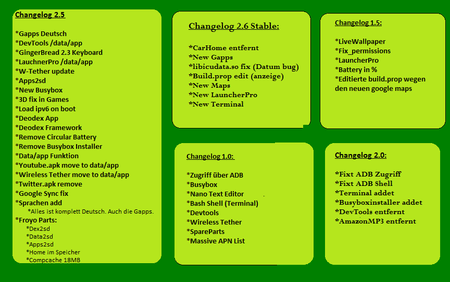 Changelog.png