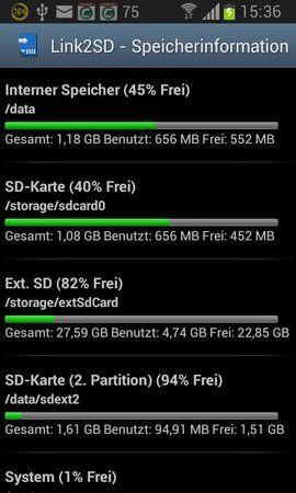 Link2SD nach Osmand.jpg