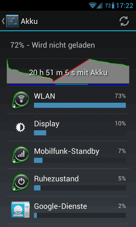 Batterie nach 10h.png