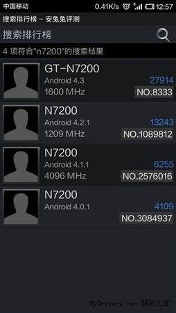 Samsung-GT-N7200-Benchmark-Galaxy-Note-3-Android-4.3-1.jpg