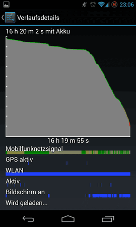 Screenshot_2013-05-21-23-06-05.png