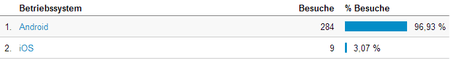 mobile-systeme.PNG