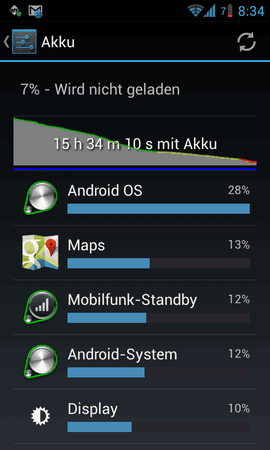 CM10.1 6.2.1 Screenshot_2013-05-23-08-34-31 (1).png