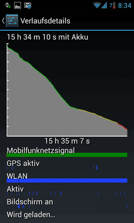 CM10.1 6.2.1 Screenshot_2013-05-23-08-34-31 (2).png