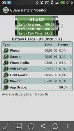 Overview_24.05.2013.png