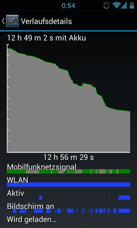 Screenshot_2013-05-25-00-54-46.png