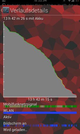 uploadfromtaptalk1369514689975.jpg