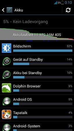uploadfromtaptalk1369867980920.jpg