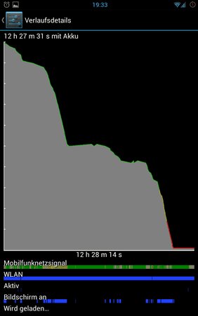 Screenshot_2013-05-29-19-33-45.png