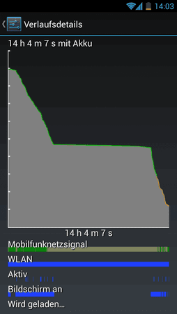 Screenshot_2013-05-31-14-03-54.png