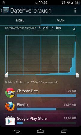 uploadfromtaptalk1370194917074.jpg