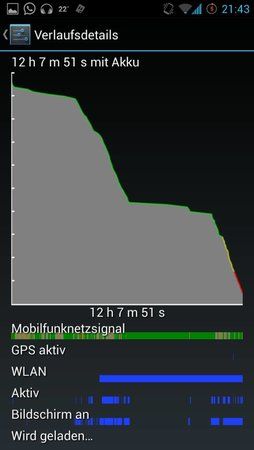 uploadfromtaptalk1370461518586.jpg