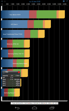 Screenshot_2013-06-06-02-32-04.png