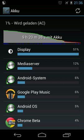 uploadfromtaptalk1370872049517.jpg