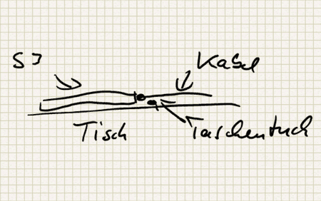 Kabel unterbauen.png