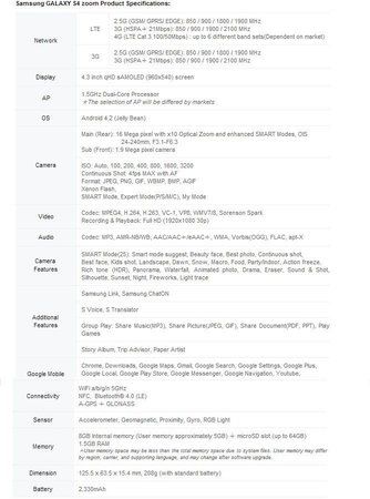 668x901xSamsung-Galaxy-S-4-Specs.jpg.pagespeed.ic.4YHN3ndHv-.jpg