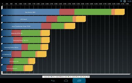 Screenshot_2013-05-22-10-28-44.jpg