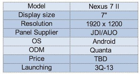 nexus-7-second-gen-small.jpg