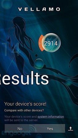 s800-phone-benchmarks03-1371599841.jpg