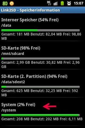Handy Speicherbelegung.jpg