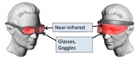 gesichtserkennung_anti_google_glass_ir-595x263.jpg