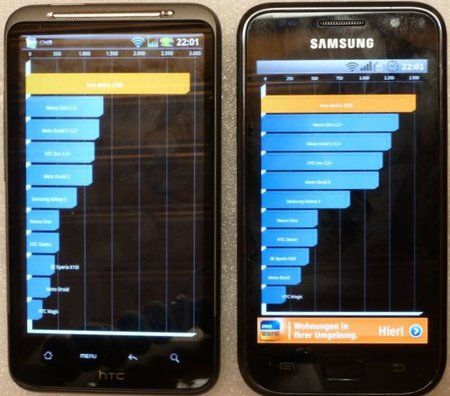 0118_benchmark_battle.jpg