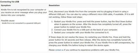 Kindle USB.JPG