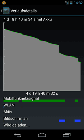 Screenshot_2013-07-02-14-32-28.png