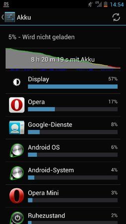 uploadfromtaptalk1372868541493.jpg