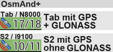 OsmAnd_plus_mit_ohne_GLONASS.png
