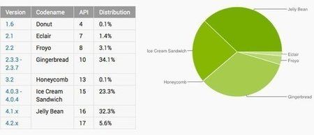 jellybeanstats.jpg