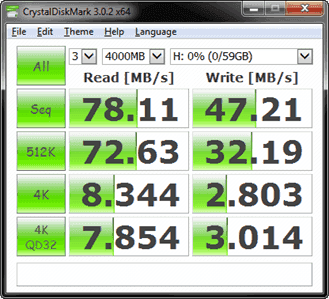 nexusae0_Sandisk-Extreme-64GB-CDM-1_thumb.png