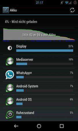 uploadfromtaptalk1373484306962.jpg