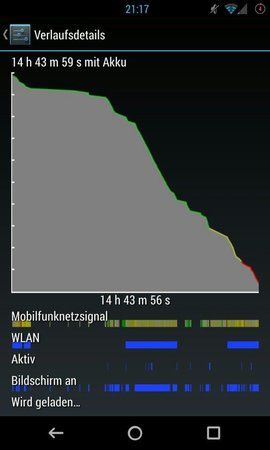 uploadfromtaptalk1373484324069.jpg