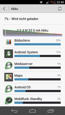 uploadfromtaptalk1373488954488.jpg