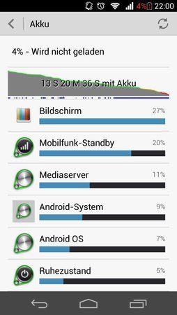 uploadfromtaptalk1373573259288.jpg