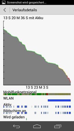 uploadfromtaptalk1373573268166.jpg