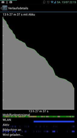 uploadfromtaptalk1373746647710.jpg