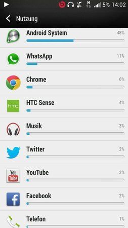 uploadfromtaptalk1373889890793.jpg