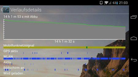 uploadfromtaptalk1373915311571.jpg
