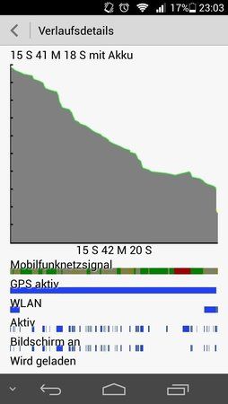 uploadfromtaptalk1374095071732.jpg