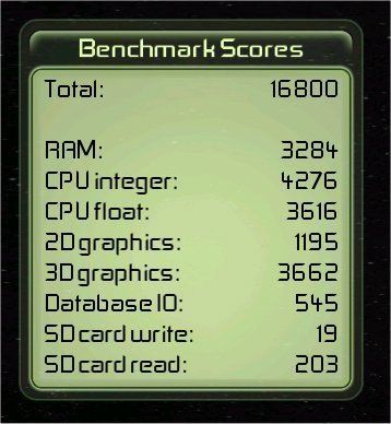 AnTuTu 3.3.2 Test mit Stock-Firmware 1.0.9.jpg