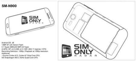 Samsung-Galaxy-Note-3-schematics.jpg-640x288.jpg