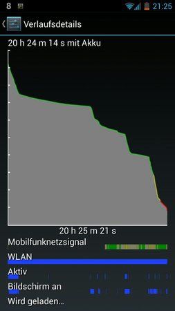 uploadfromtaptalk1374521901797.jpg
