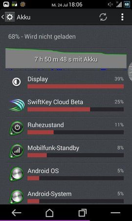 uploadfromtaptalk1374682104260.jpg