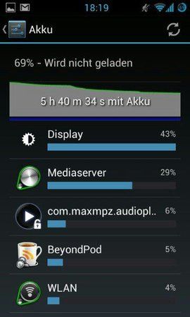 uploadfromtaptalk1374682926070.jpg