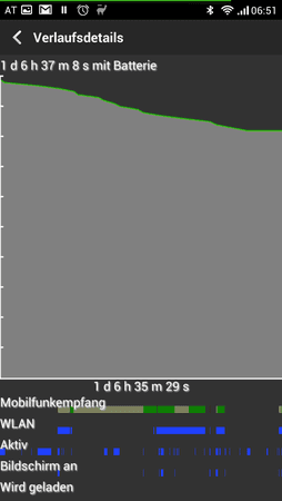 2013-07-25 06.51.24.png